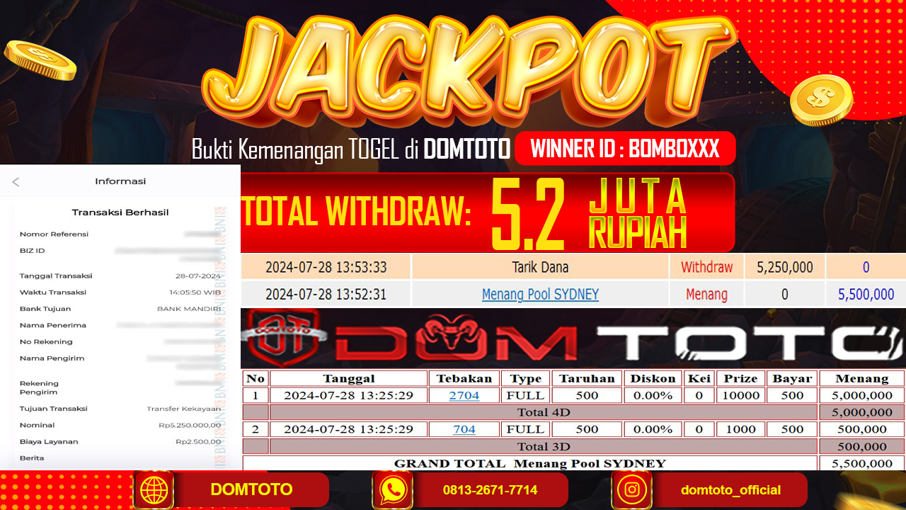 JACKPOT TOGEL SYDNEY 28 JULI 2024